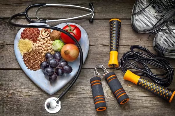 Transform Your Body and Mind: The Ultimate Guide for a Healthy 2023 –  Livingful Store