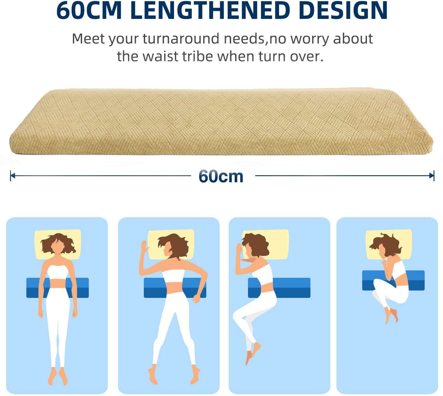 A diagram demonstrating the utilization of a Livingful Premium Waist Triangle Support Pillow for lower back pain relief while sleeping on a mattress.